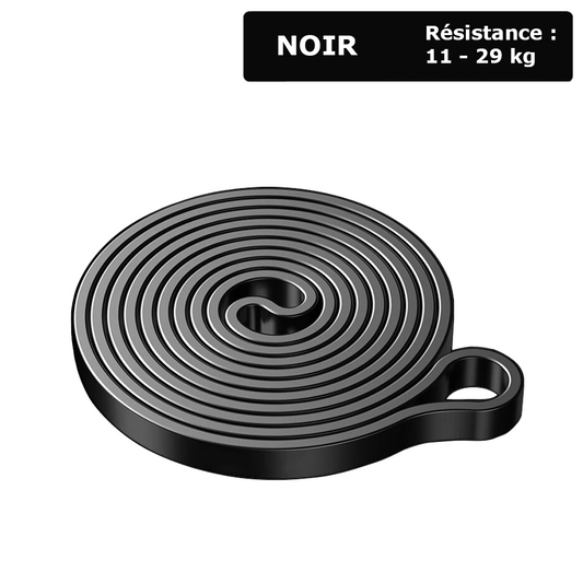 Élastique de musculation Noir - 11-29 kg